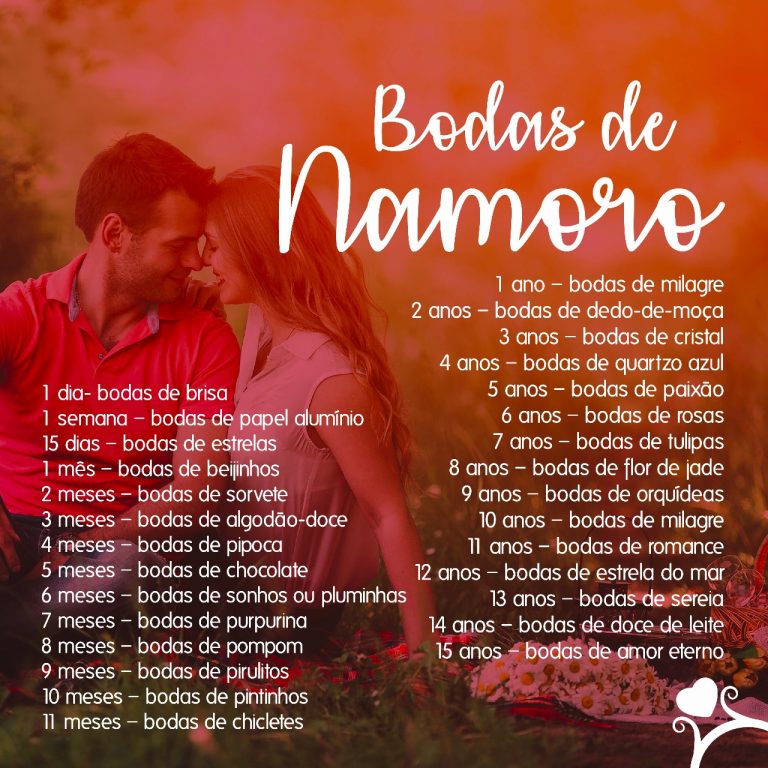 Bodas de amor: namoro, meses e anos de casamento - Projeto Noivinha ...